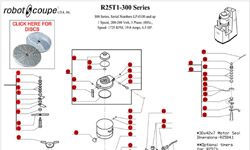 Download R25T1-300 Series Manual